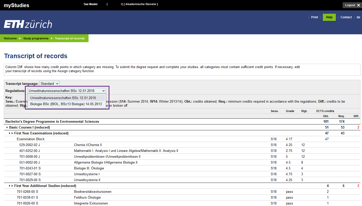 mystudies eth