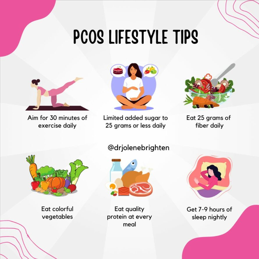 pcos lose weight