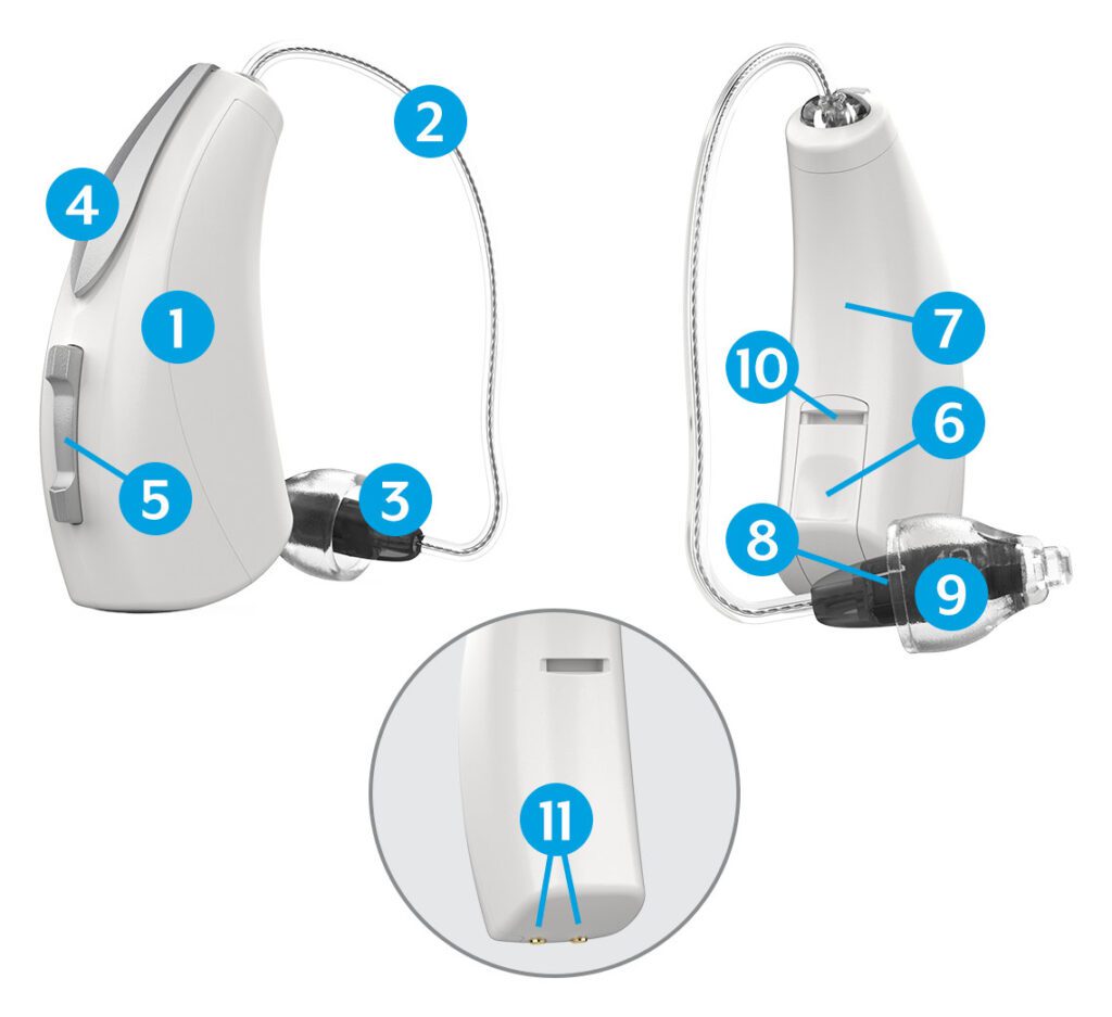 audibel hearing aid routine maintenance kit
