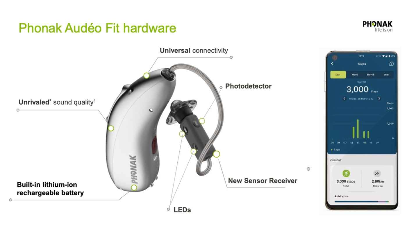 phonak hearing aid parts