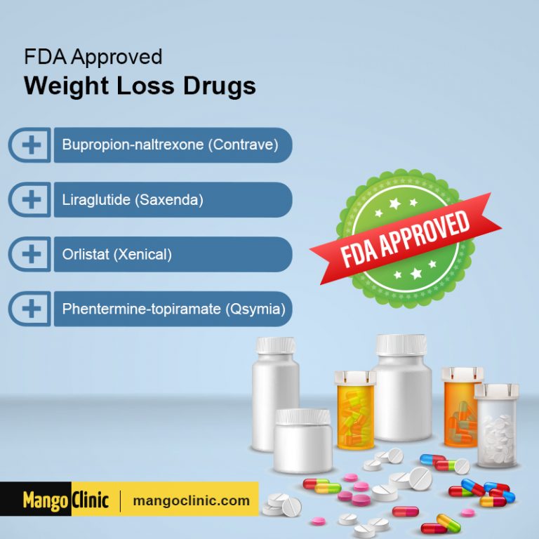 weight loss drug