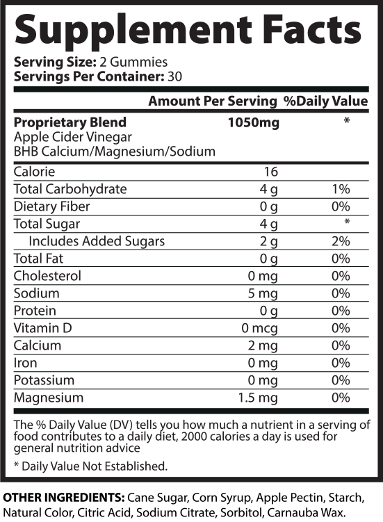 keto acv gummies ingredients list