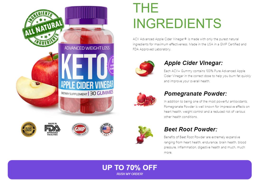 proton keto+acv gummies ingredients