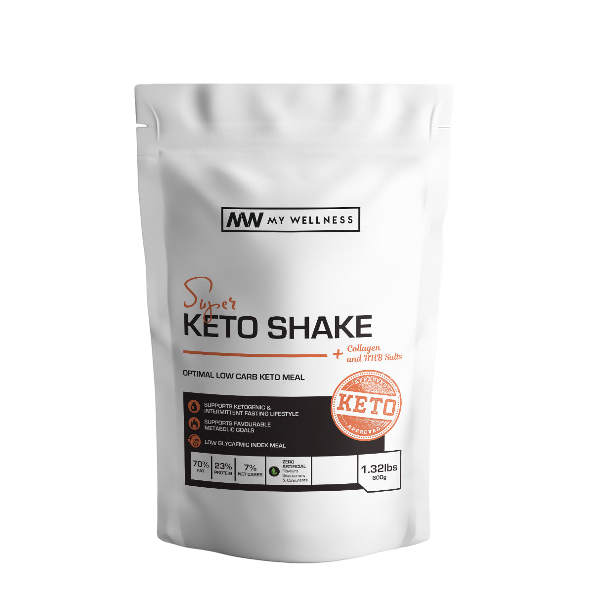 keto diet shakes