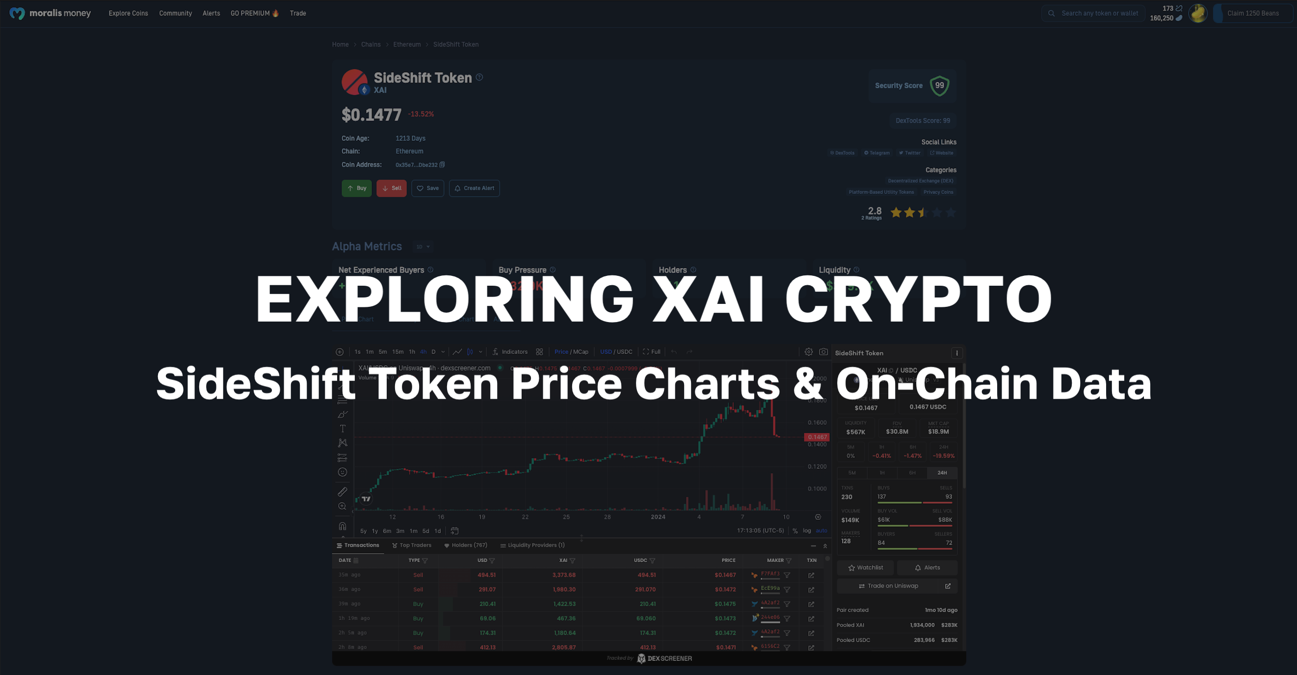 xaigk crypto