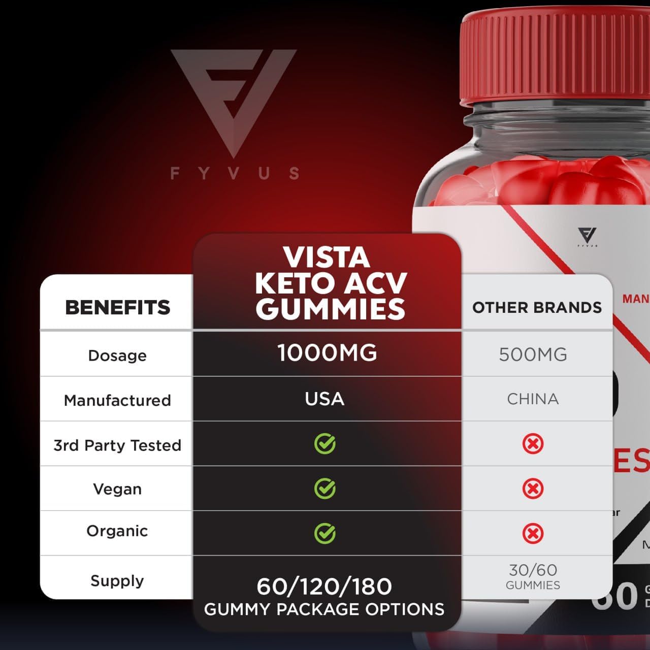 kelly clarkson vista keto acv gummies