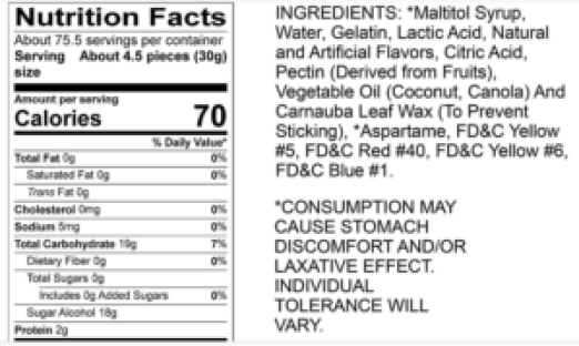 ingredients in keto gummies