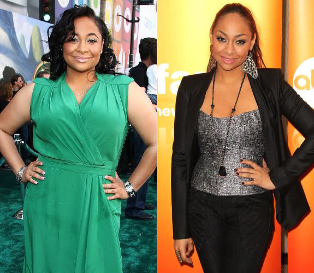 raven symone weight loss