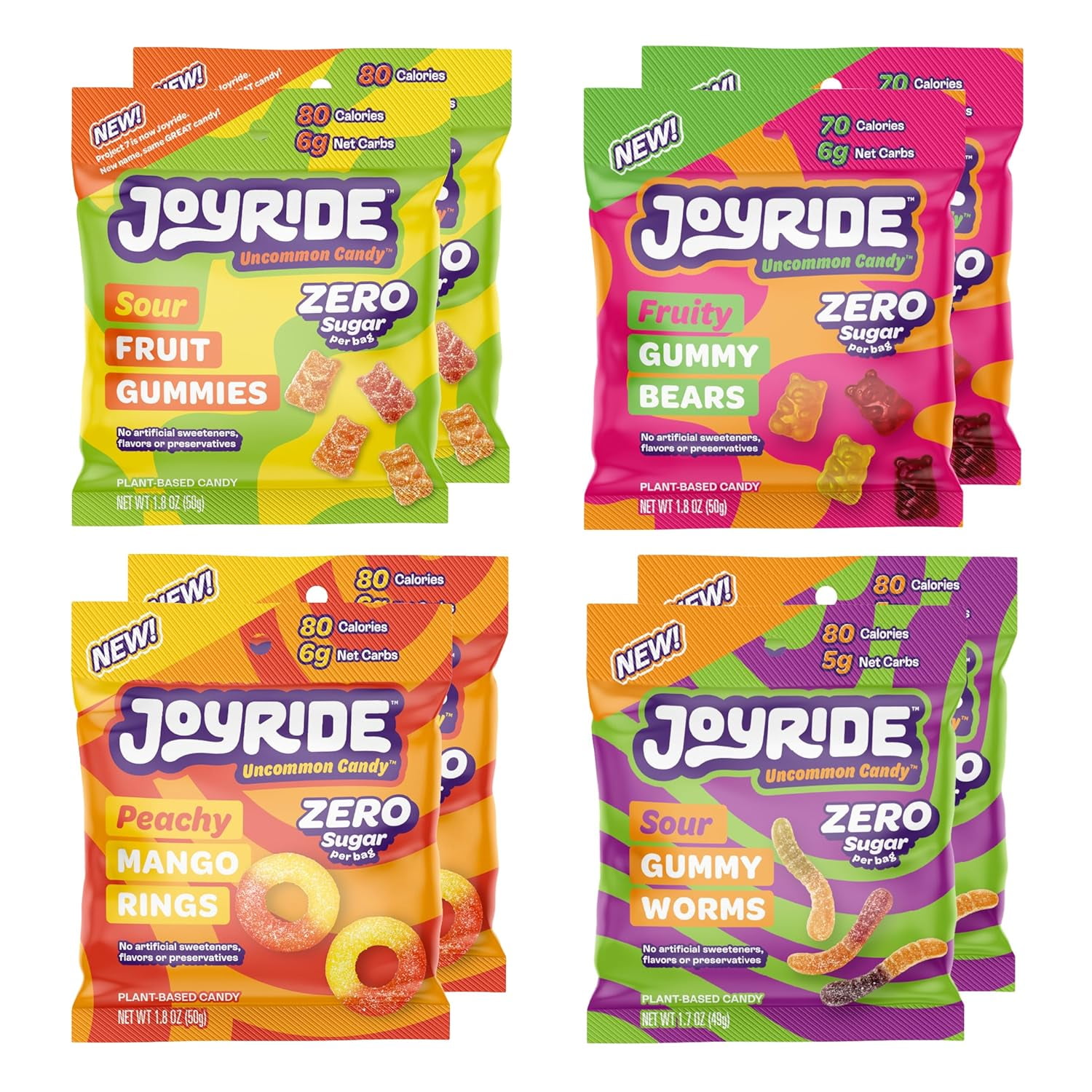 keto candy gummies