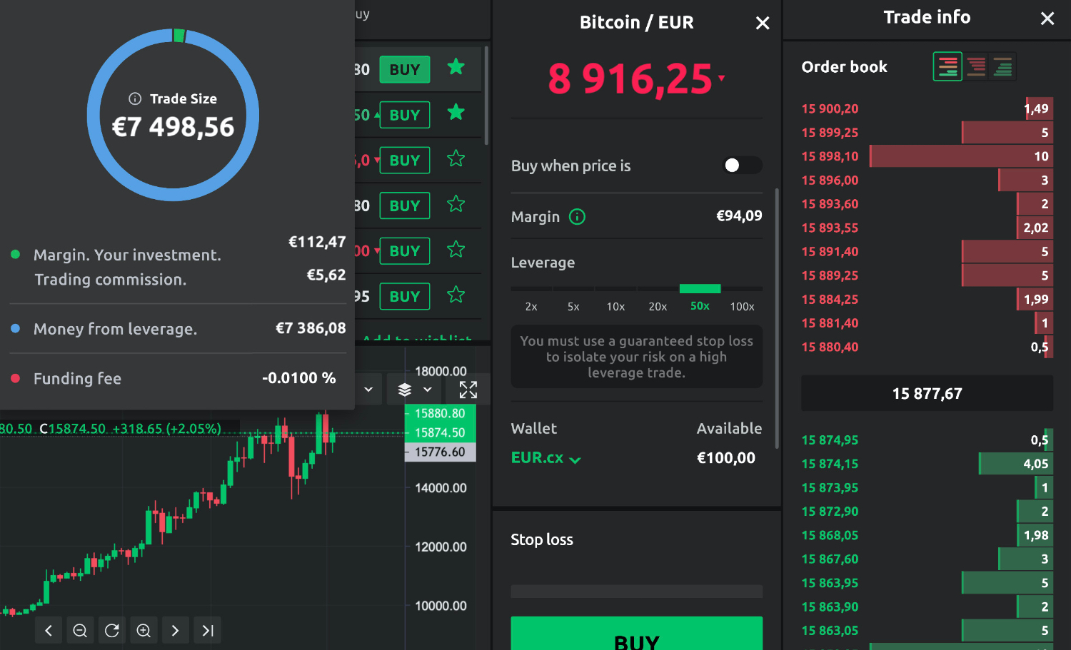 leverage trading crypto