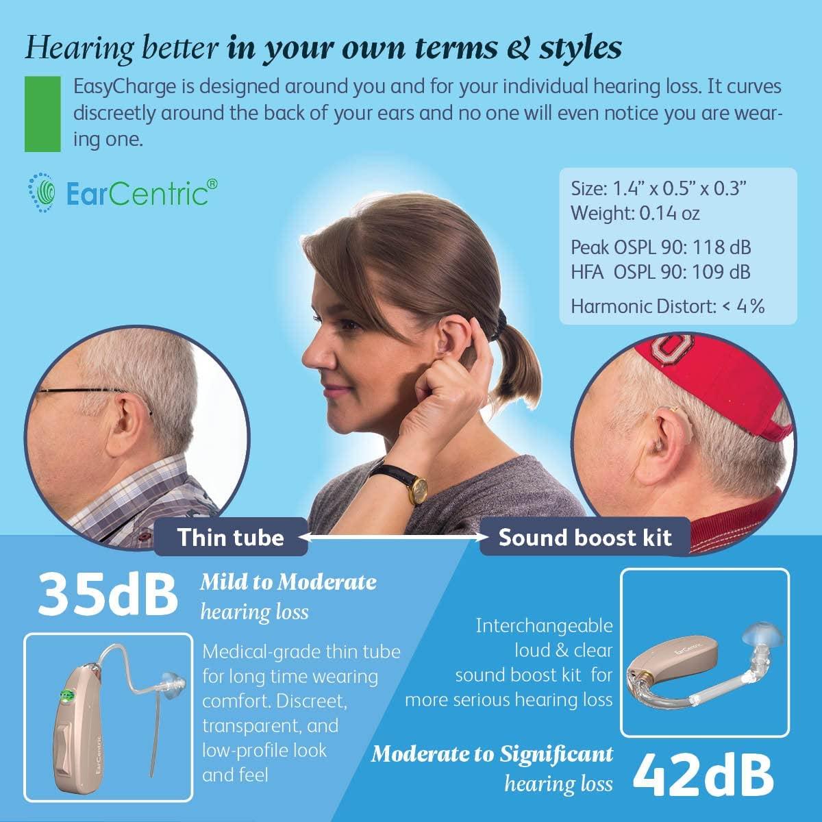 ear centric hearing aid