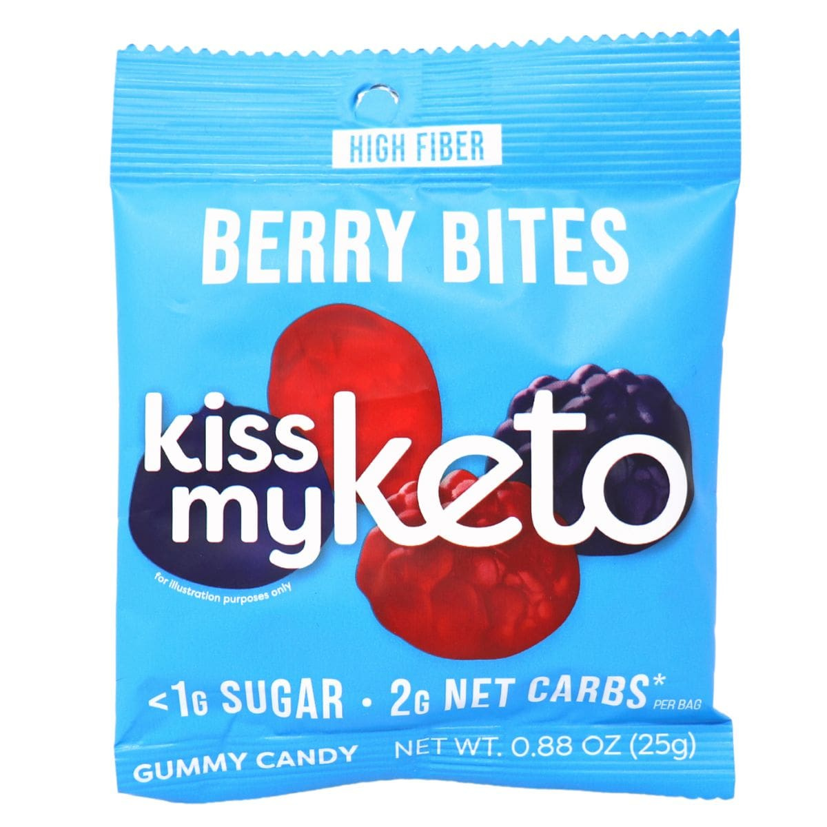 kiss my keto gummies