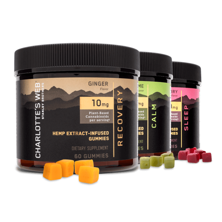 CBD Care Gummies