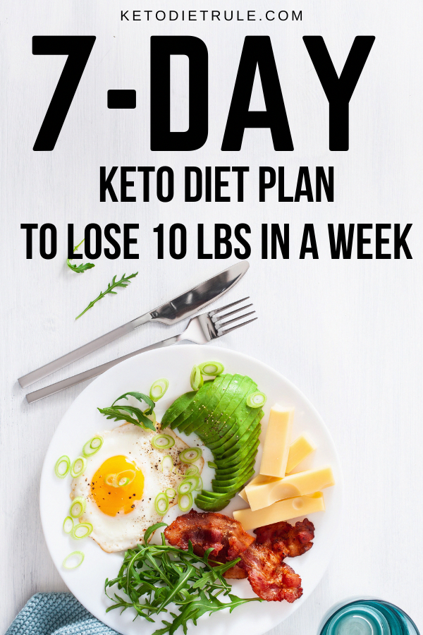 best keto diet for weight loss