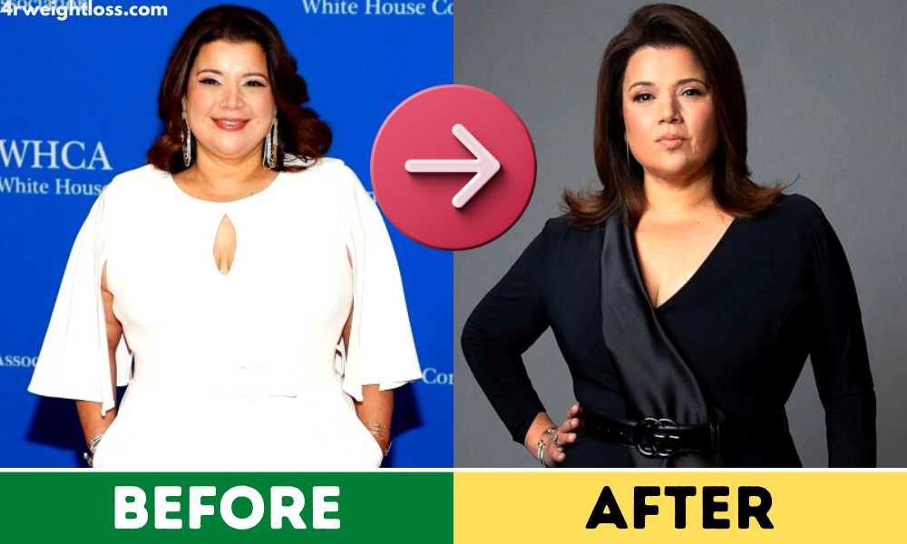 ana navarro weight loss