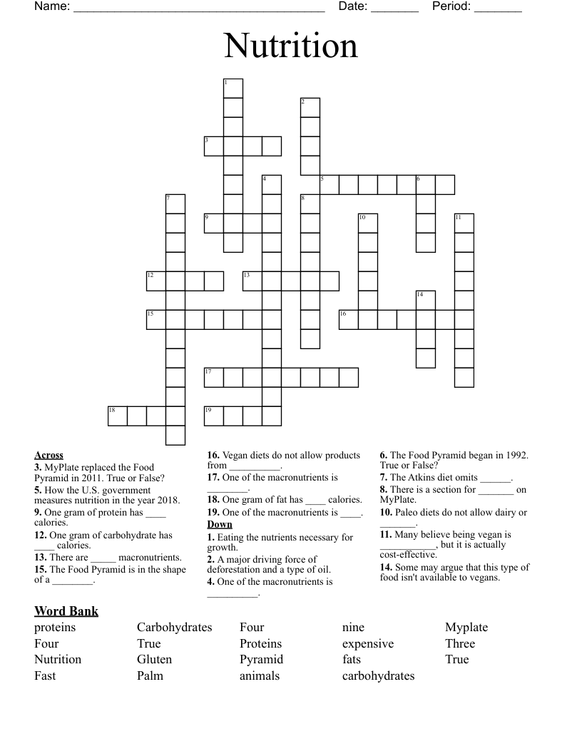 keto diet focus crossword clue