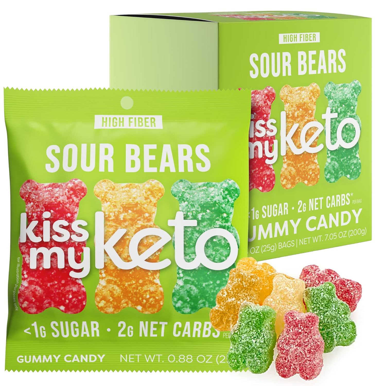 Kiss My Keto Gummies