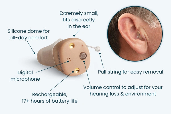 neo hearing aids