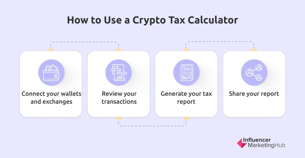 crypto tax calculator invite accountant