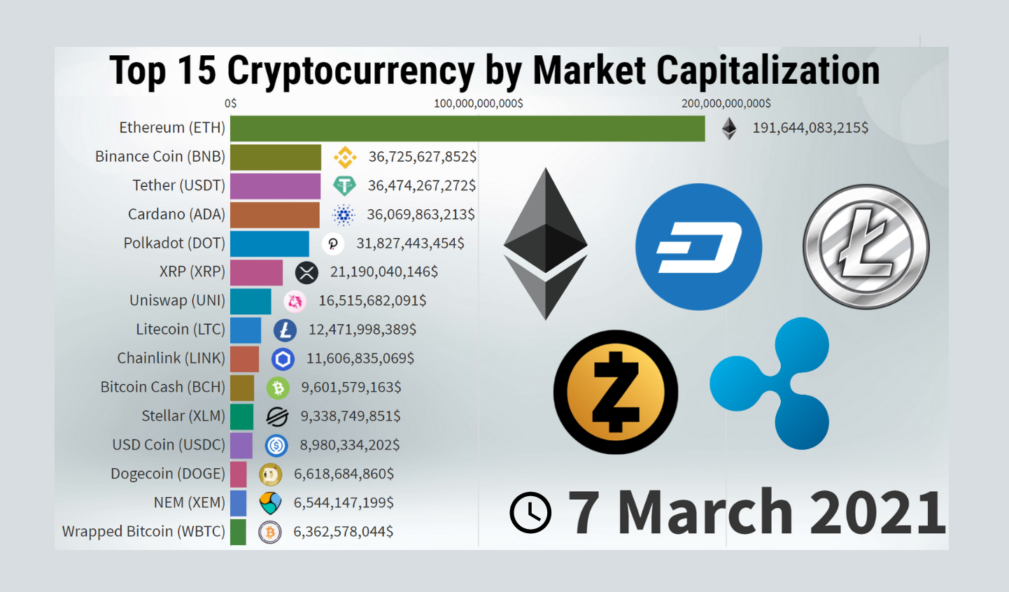 ftasiaeconomy crypto trends