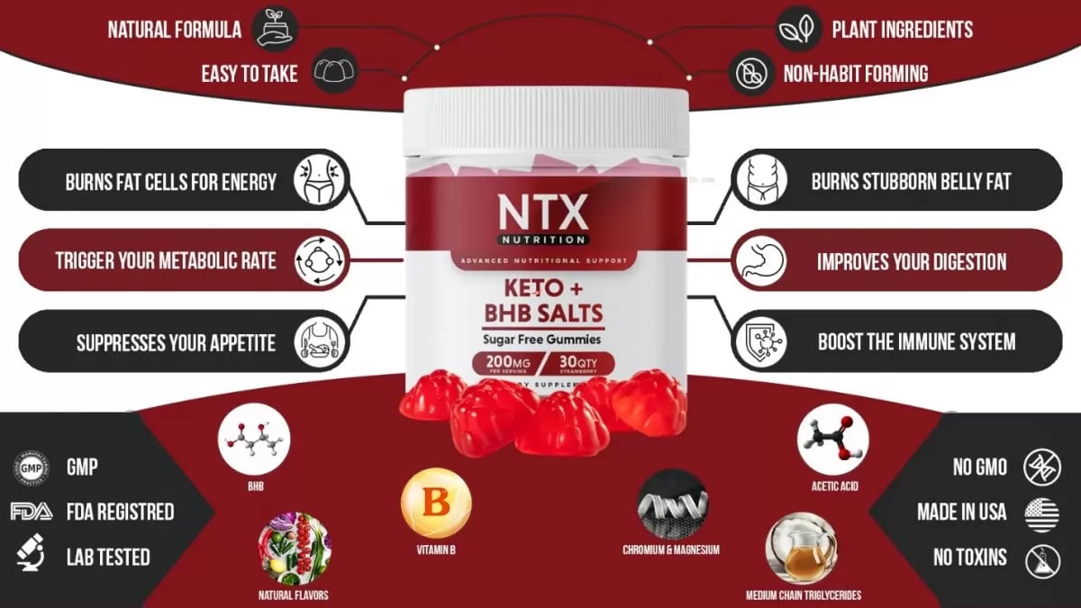 ntx keto gummies reviews