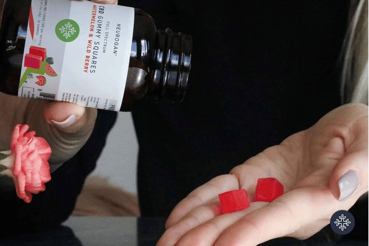 proper cbd gummies reviews