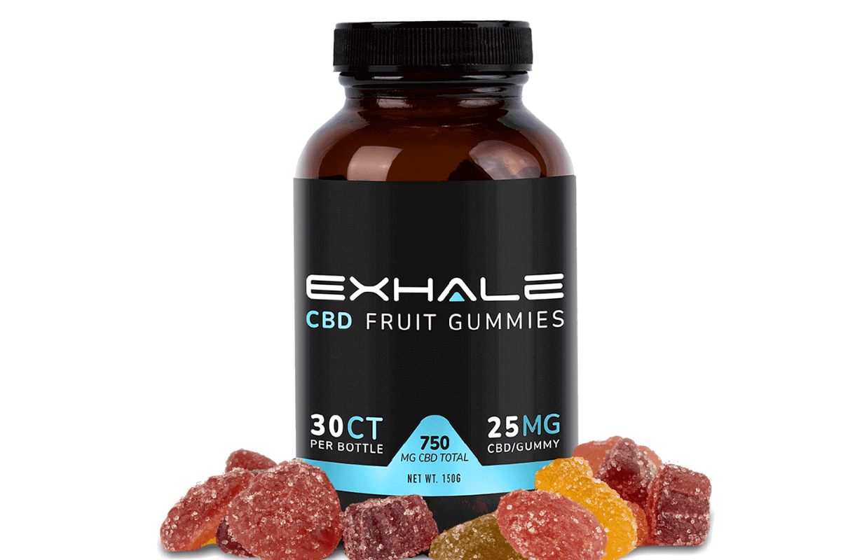 cbd gummies for sex price