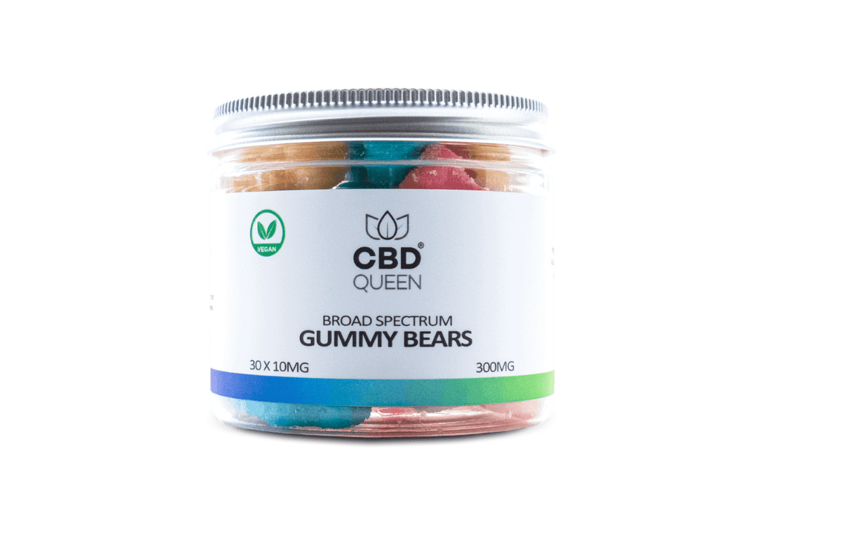 super cbd gummies for sex