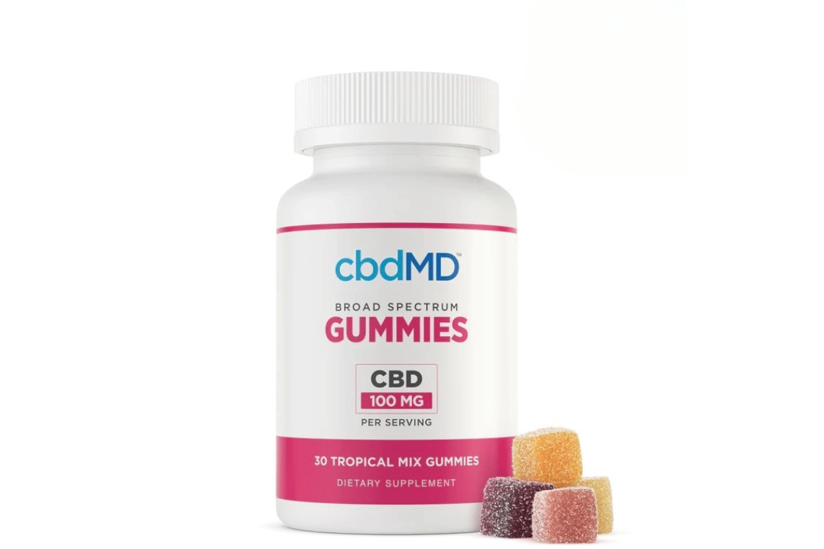 proper cbd gummies for sex