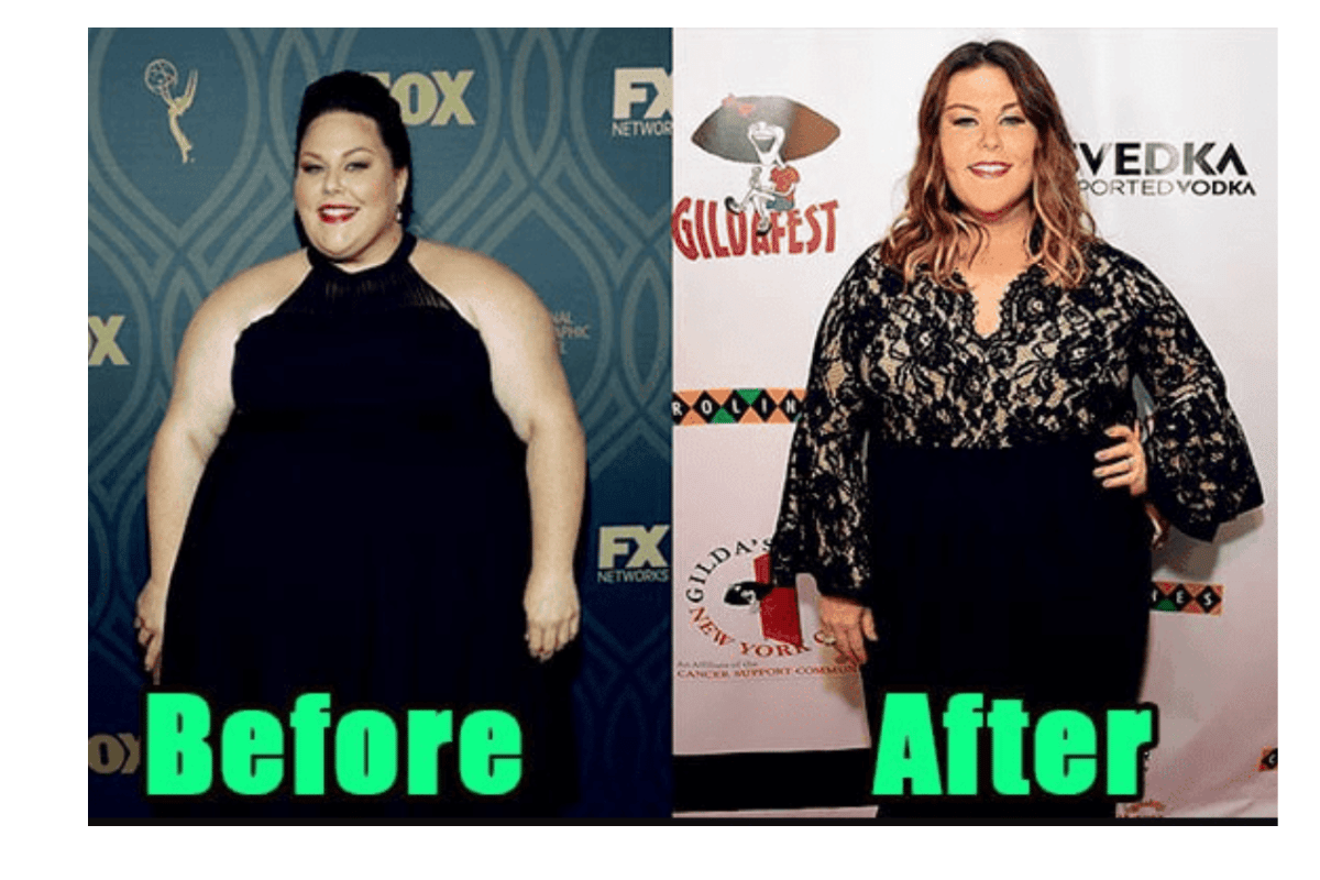 chrissy metz weight loss before and after