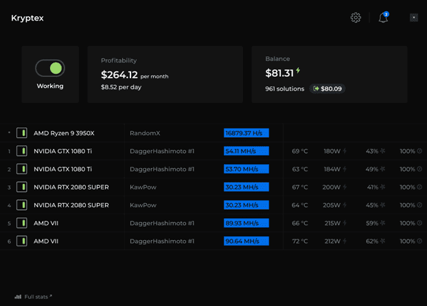 the best crypto miners for mining at home 2024