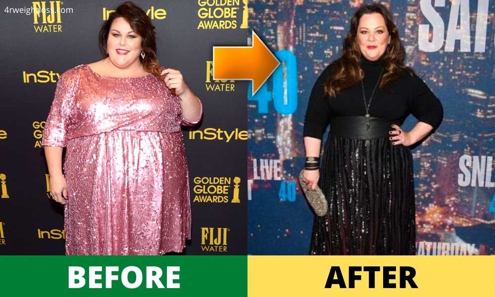 Chrissy Metz Before and After