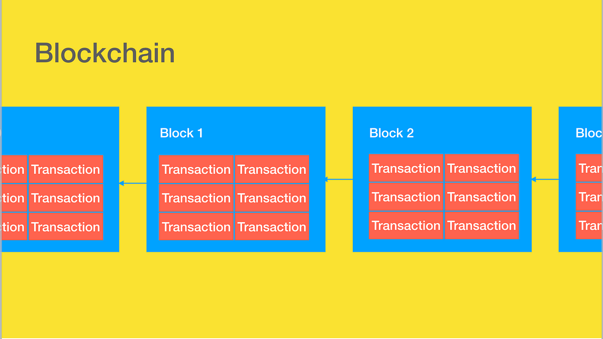 what is the smallest unit of ethereum