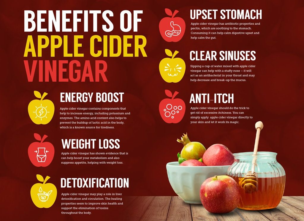 Benefits of apple cider vinegar tablets