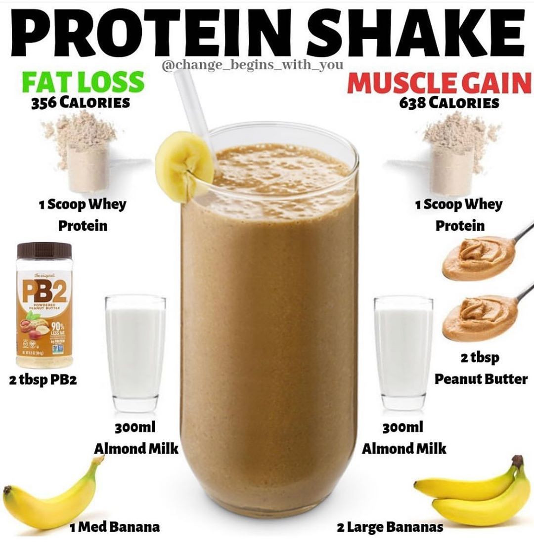 weight loss shakes