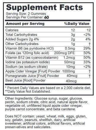 keto acv gummies ingredients list