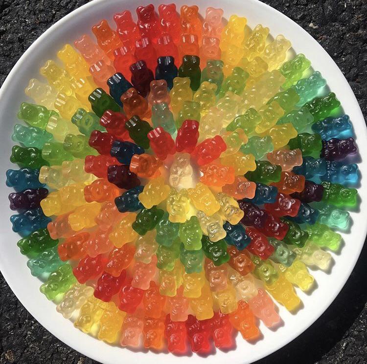 gummies reddit