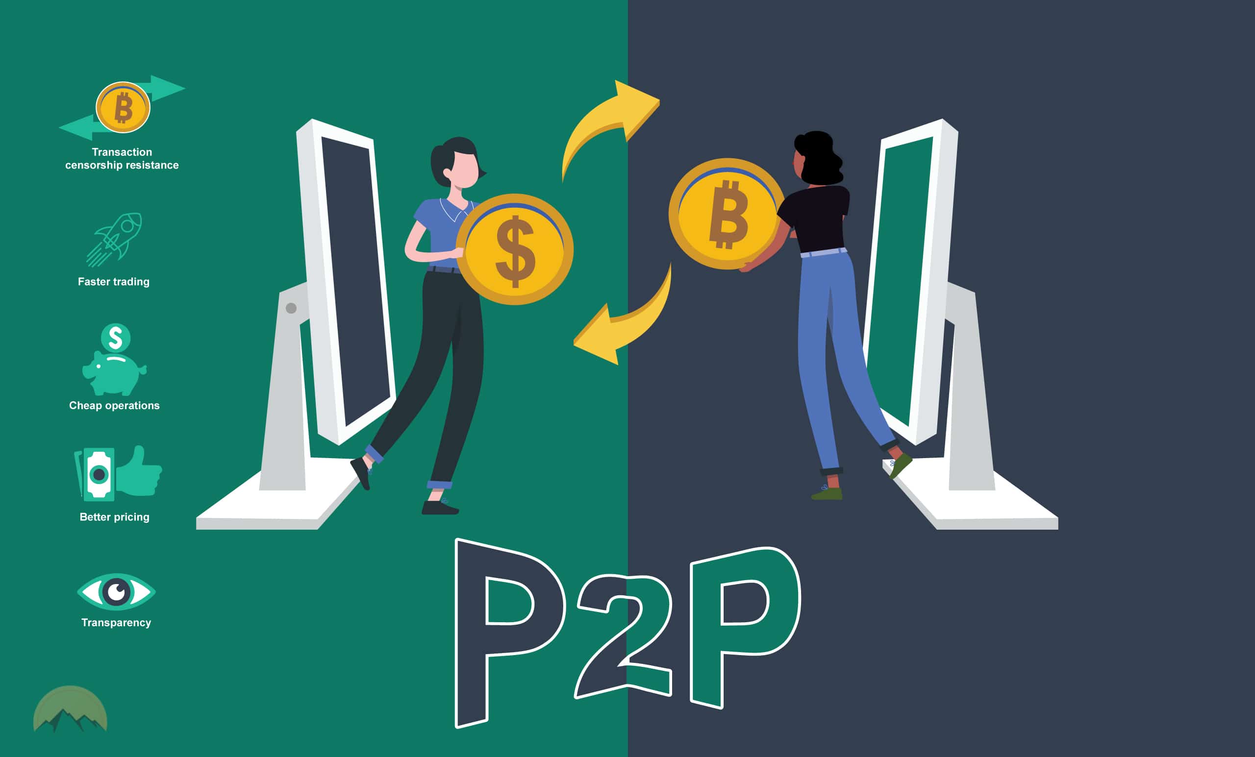 p2p crypto trading us