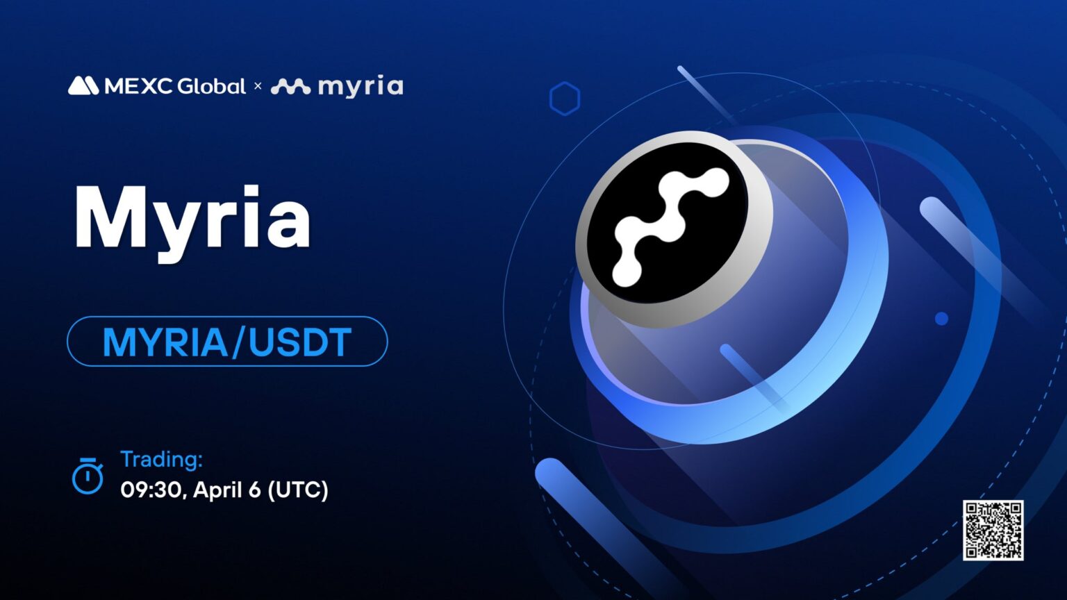 myria crypto