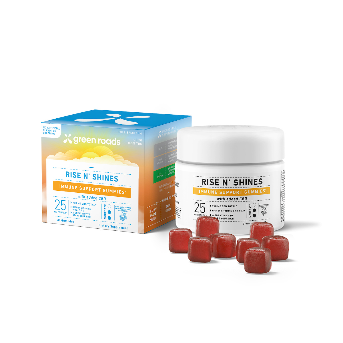 daily rise gummies review