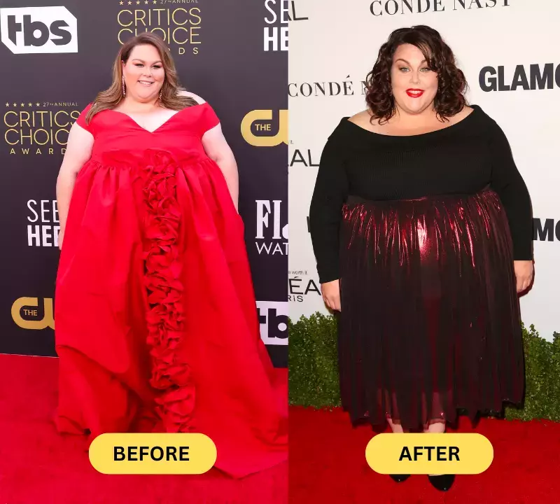 chrissy metz weight loss