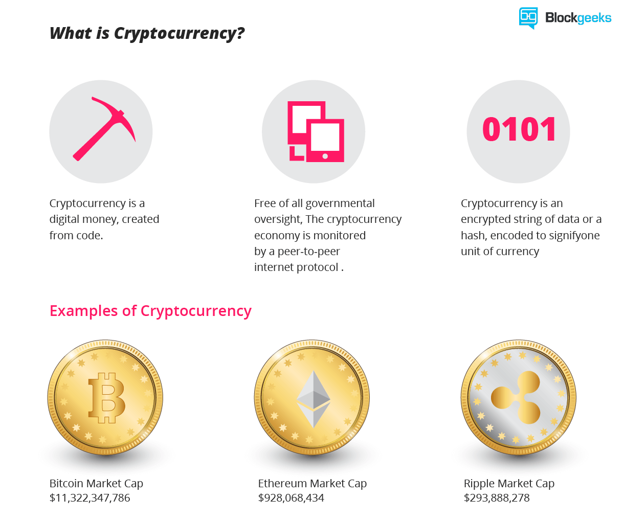 cto meaning crypto