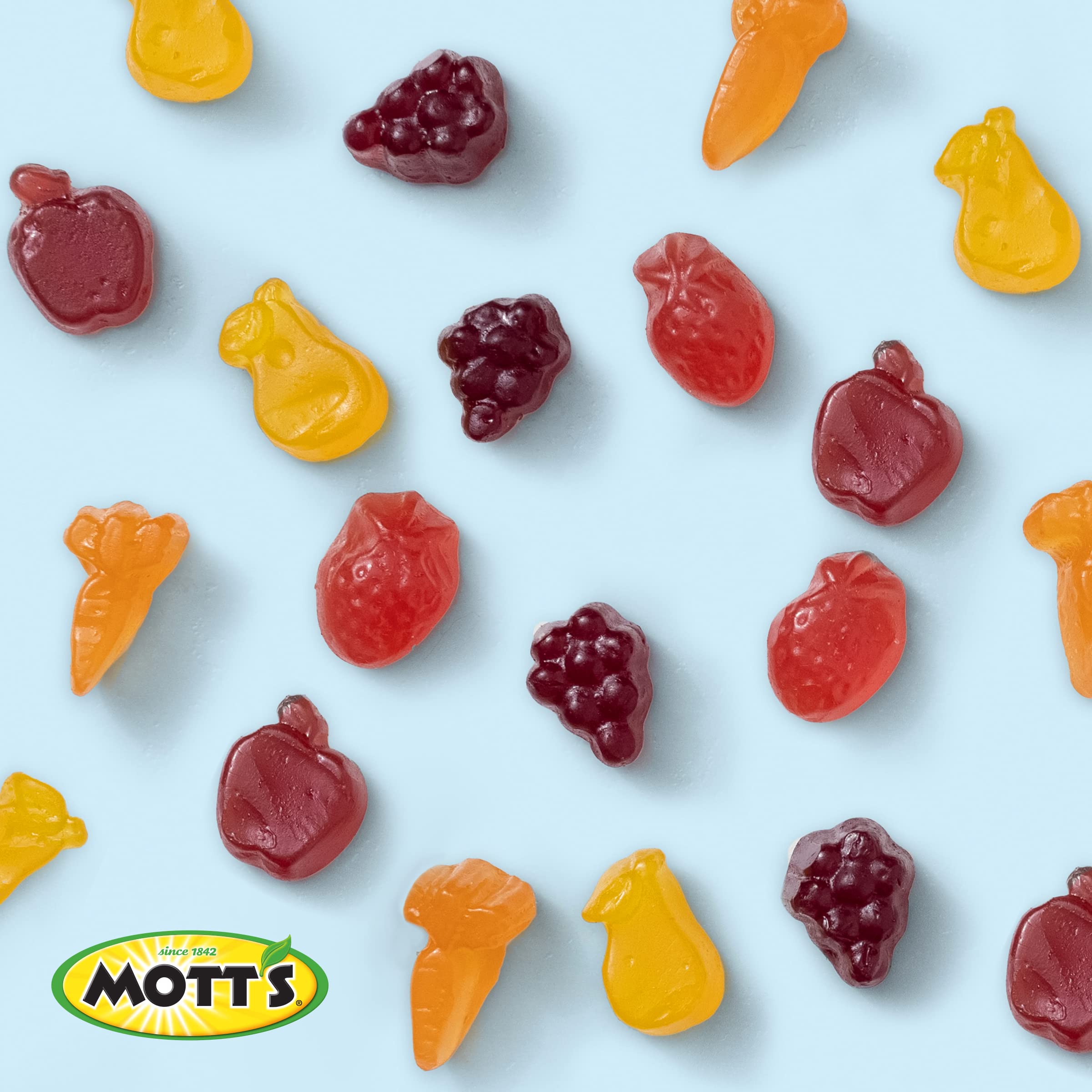 The Sweet Science of Mott’s Gummies