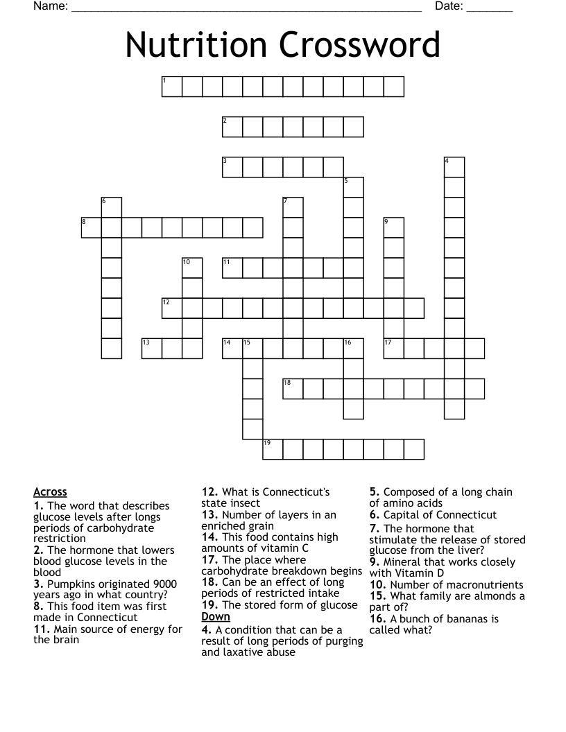 keto diet focus crossword clue