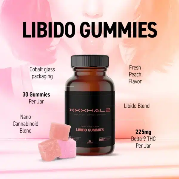 libido gummies
