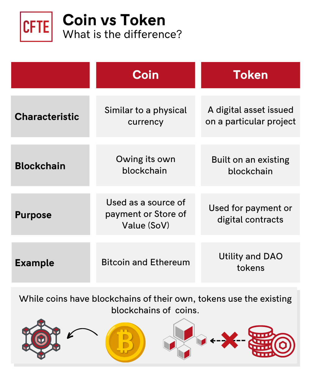 cto meaning crypto