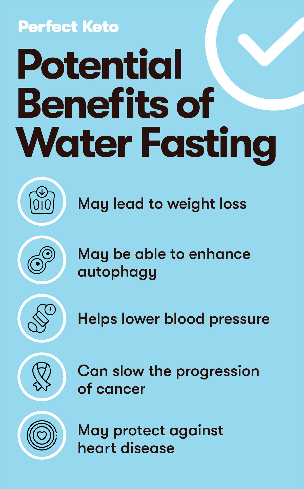 How Water Fasting Works