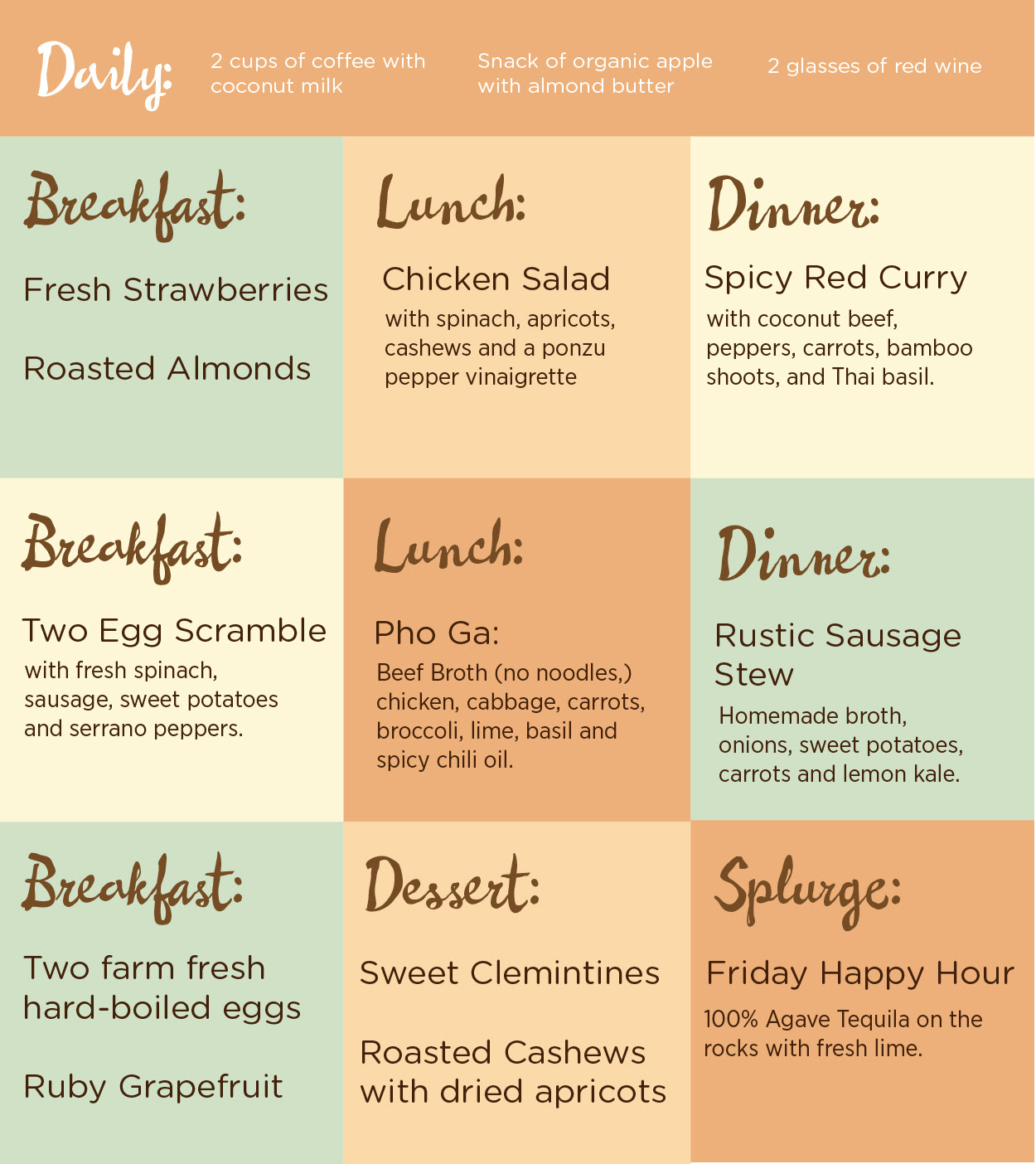 How Meal Plans For Weight Loss Can Transform Your Body The Smart 