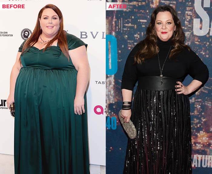 chrissy metz weight loss pictures