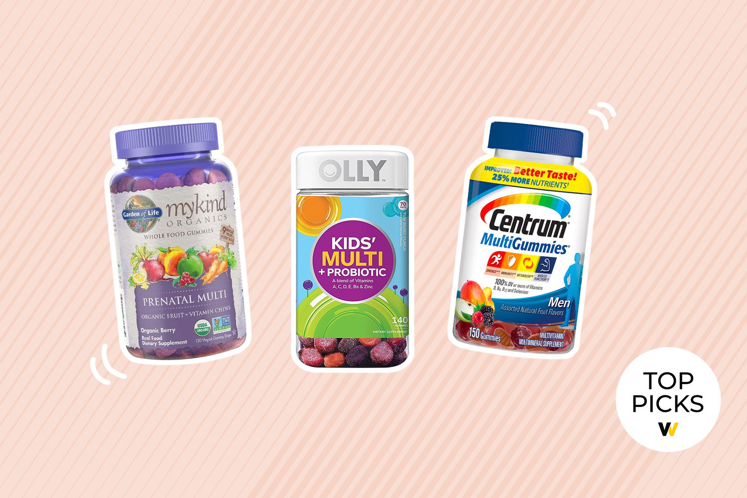 best gummies vitamins